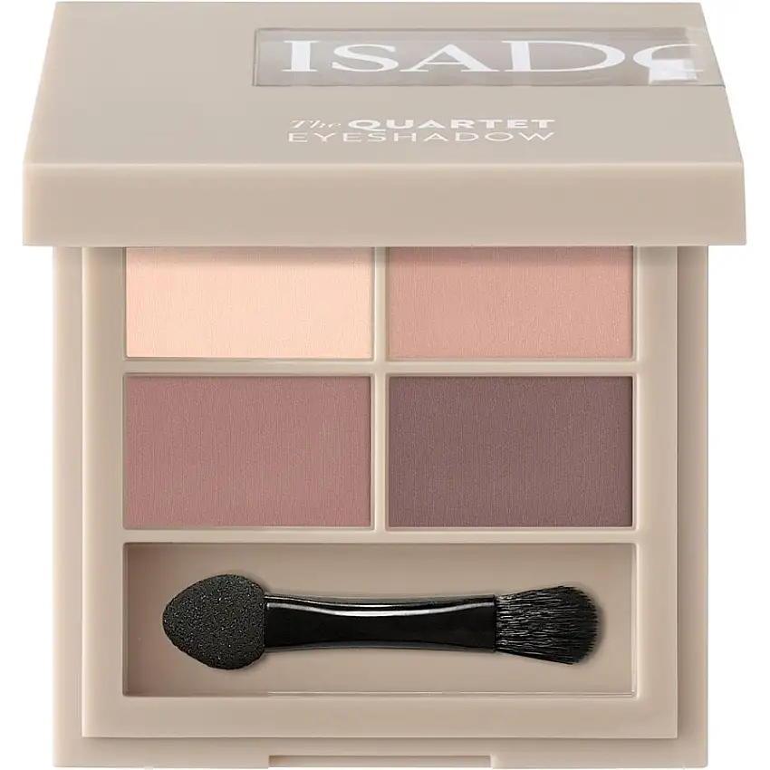 Isadora Fard à paupières