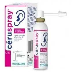 Ceruspray Fl 50Ml